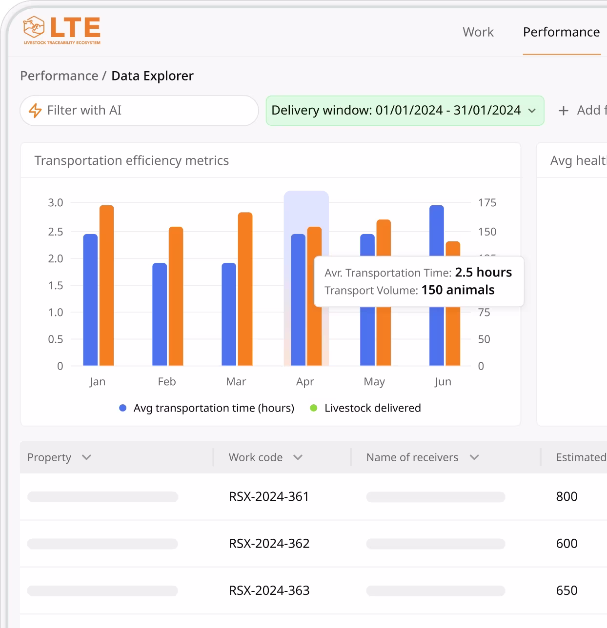 eop-item-End-to-end transparency-mobile