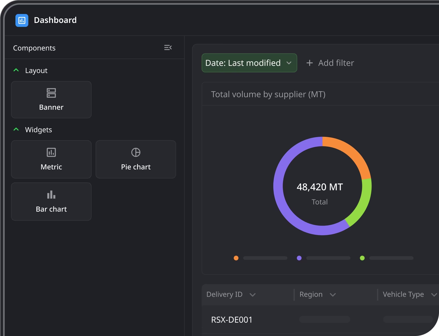 Dashboard Builder