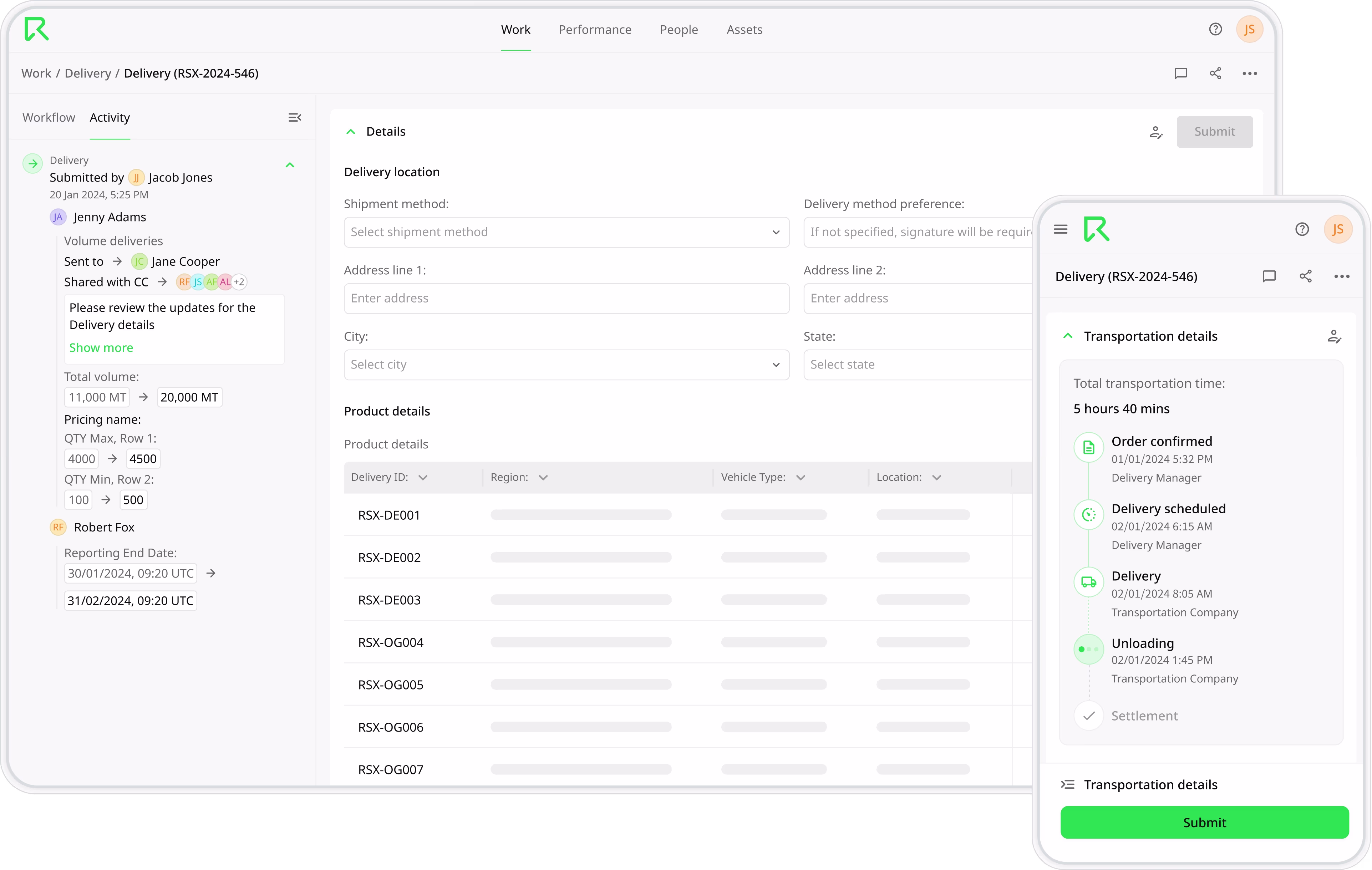 Rise-X Ecosystem Orchestration Platform dashboard overview