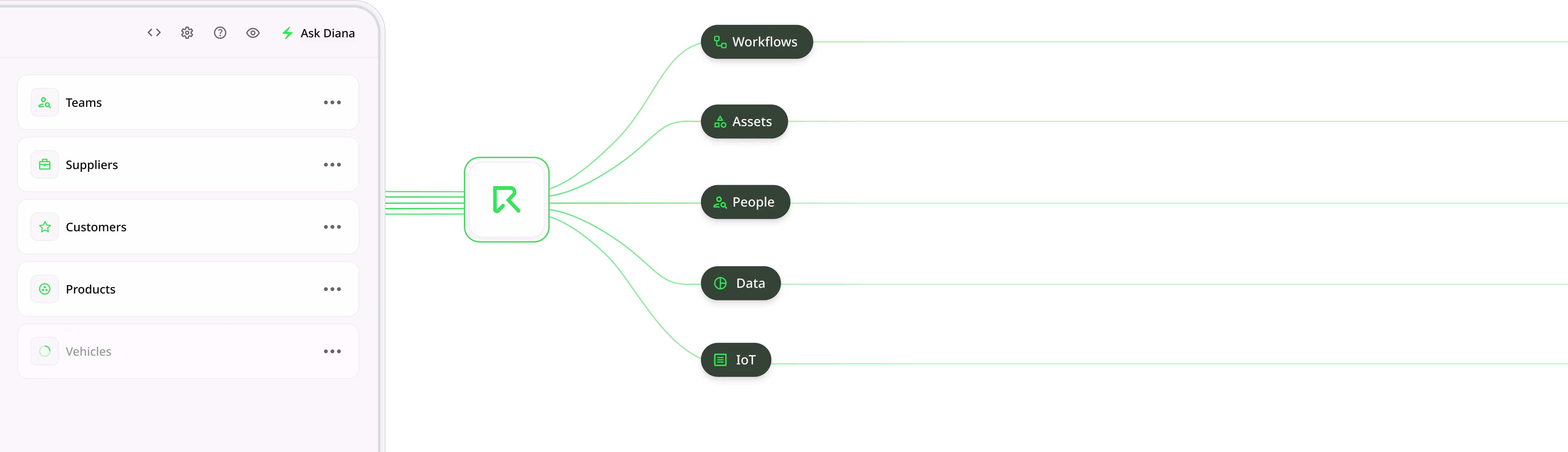 Streamline operations.